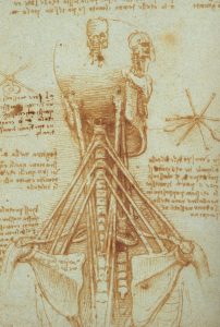 Famous Notebookers - Leonardo Da Vinci